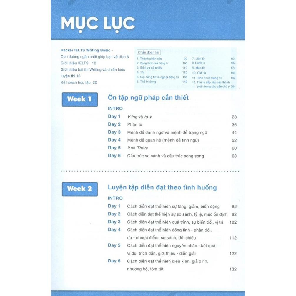 Sách - Hackers IELTS Basic - Writing [AlphaBooks]