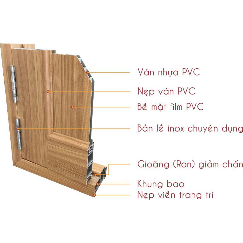 Cửa Nhựa PVC - DEWOO DOOR - Đà Nẵng | BigBuy360 - bigbuy360.vn