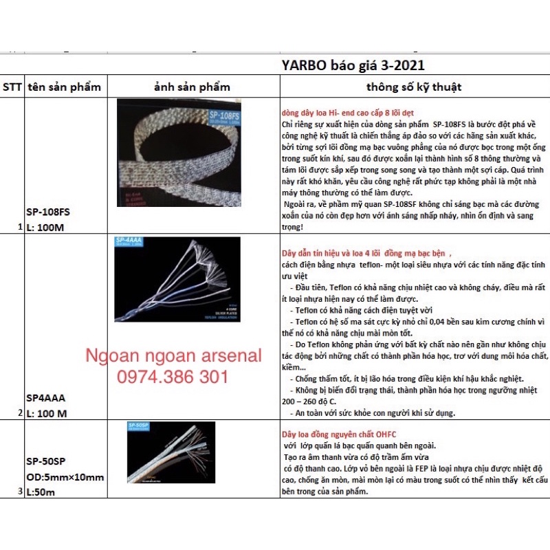 dây tin hiệu 2 đầu 3,5 (3.5) mạ bạc cao cấp