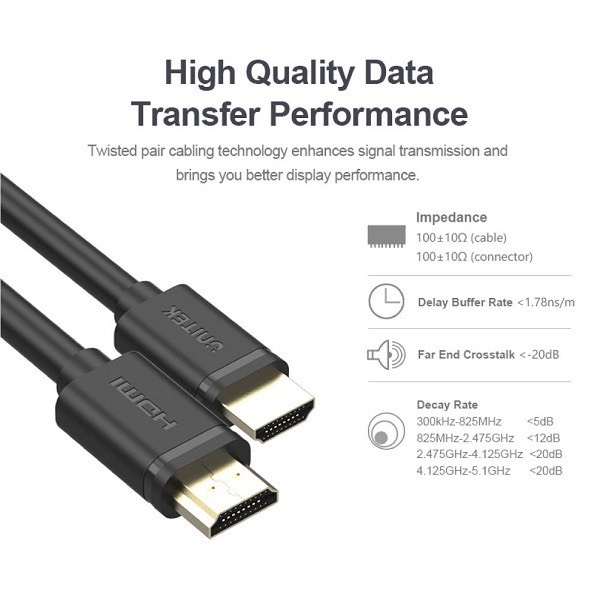 Cáp HDMI Unitek 10m /15m /20m Cáp HDMI UNITEK Ultra 4k - Chống Nhiễu Cực Tốt- Hàng Chính Hãng