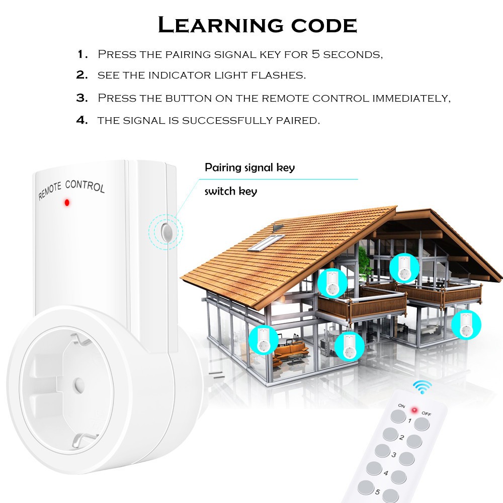 Công Tắc Nguồn Điện SMATRUL EU RF433mhz 220v-230v Với Điều Khiển Từ Xa Thông Minh Không Dây