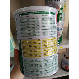 [ CHÍNH HÃNG ] Sữa bột GAIN PLUS ( 900g)