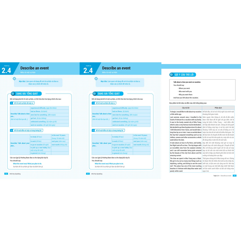 Sách Megabooks - IELTS KEY SPEAKING – Công thức học nhanh IELTS – Speaking part 1, 2, 3
