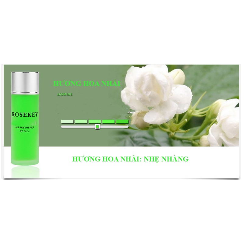 Nước hoa ô tô cao cấp Roseky lọ 100ml - Hàng nhập khẩu