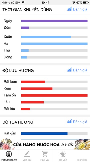 Nước hoa Incanto Charms