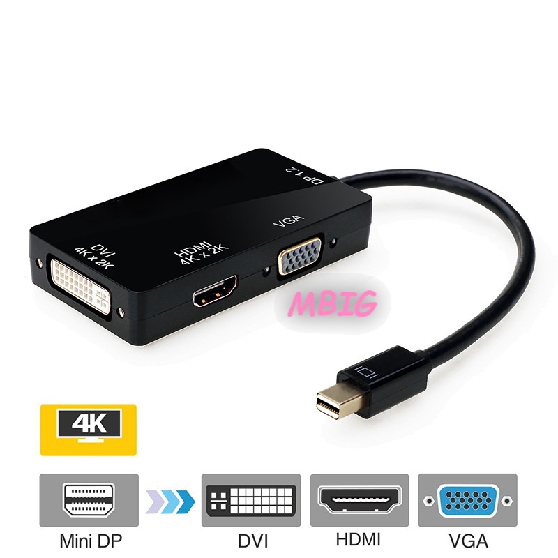 MG DP 1.2V to DVI VGA HDMI 4K Adapter 3-in-1 Multifunction Converter for Computer PC Projector @vn