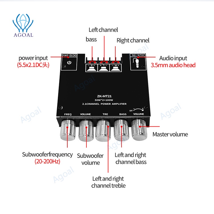 Bảng Mạch Khuếch Đại Âm Thanh ZK-MT21 Bluetooth 5.0 50WX2 + 100W