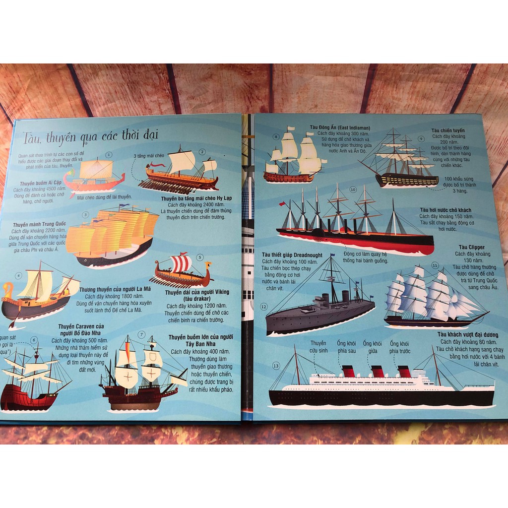 Sách - Cuốn Sách Khổng Lồ Về Các Loại Tàu Thuyền (Big Book Of Big Ships) Gigabook