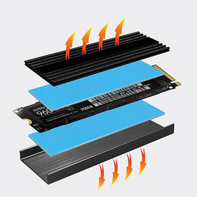 Bộ Tản Nhiệt M.2 Nvme Ssd M.2 Nvme Ssd 2280 Cho Máy Tính Bàn