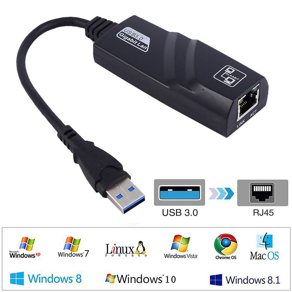 D y C p Chuy n i USB 3 0 Sang C ng M ng Lan RJ45 10 100 1000 Mbps 