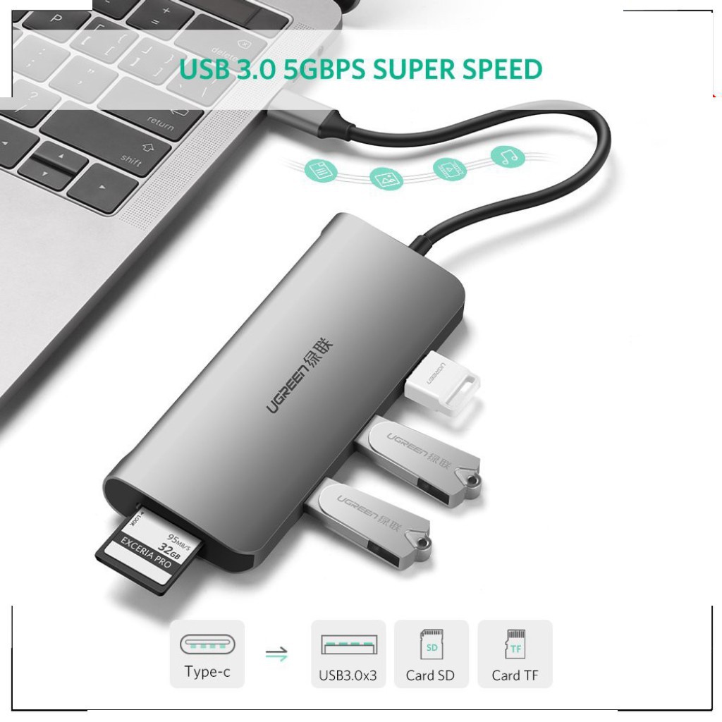 CỔNG CHUYỂN USB Type C Multifunction 9in1 Full cổng UGREEN 40873 -