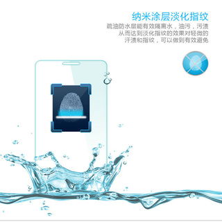 Kính Cường Lực HD Chống Nổ Cho Redmi note4 note4X note4X