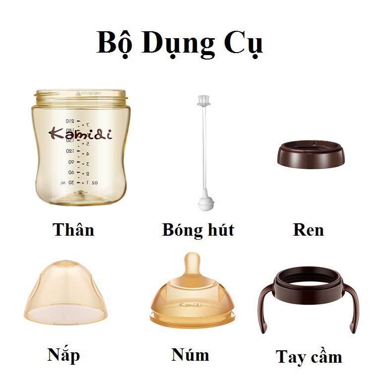 Tay Cầm Bình Sữa KAMIDI,Cổ Bình Sữa KAMIDI Silicon, Phù Hợp Với Tất Cả Bình Cổ Rộng KAMIDI