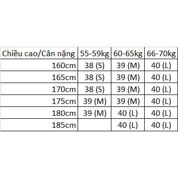 Áo Sơmi Caro Xuất khẩu - Vải Flannel