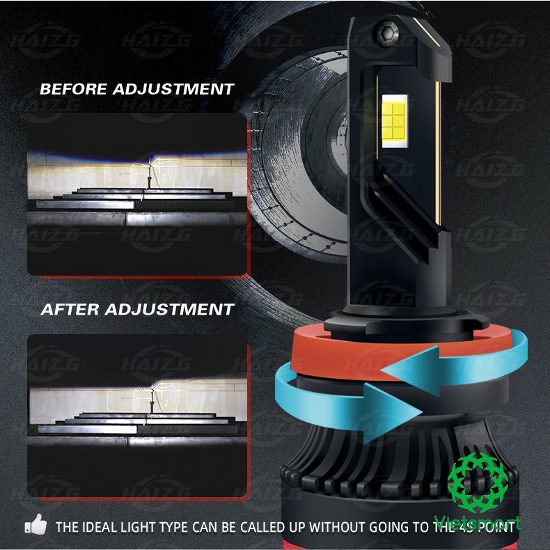 Đèn pha LED Unilight S11 100W 20000LM chip LED LASER 3570 6 NHÂN hiệu suất cao cho ô tô
