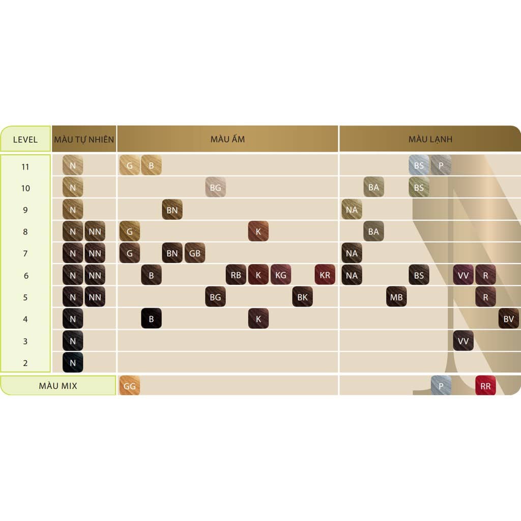 🌾CHÍNH HÃNG 🌾  Nhuộm tóc Nectaya Goldwell Free Amoniac 60ml