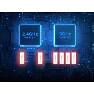 Router Wifi 6 Redmi AX6