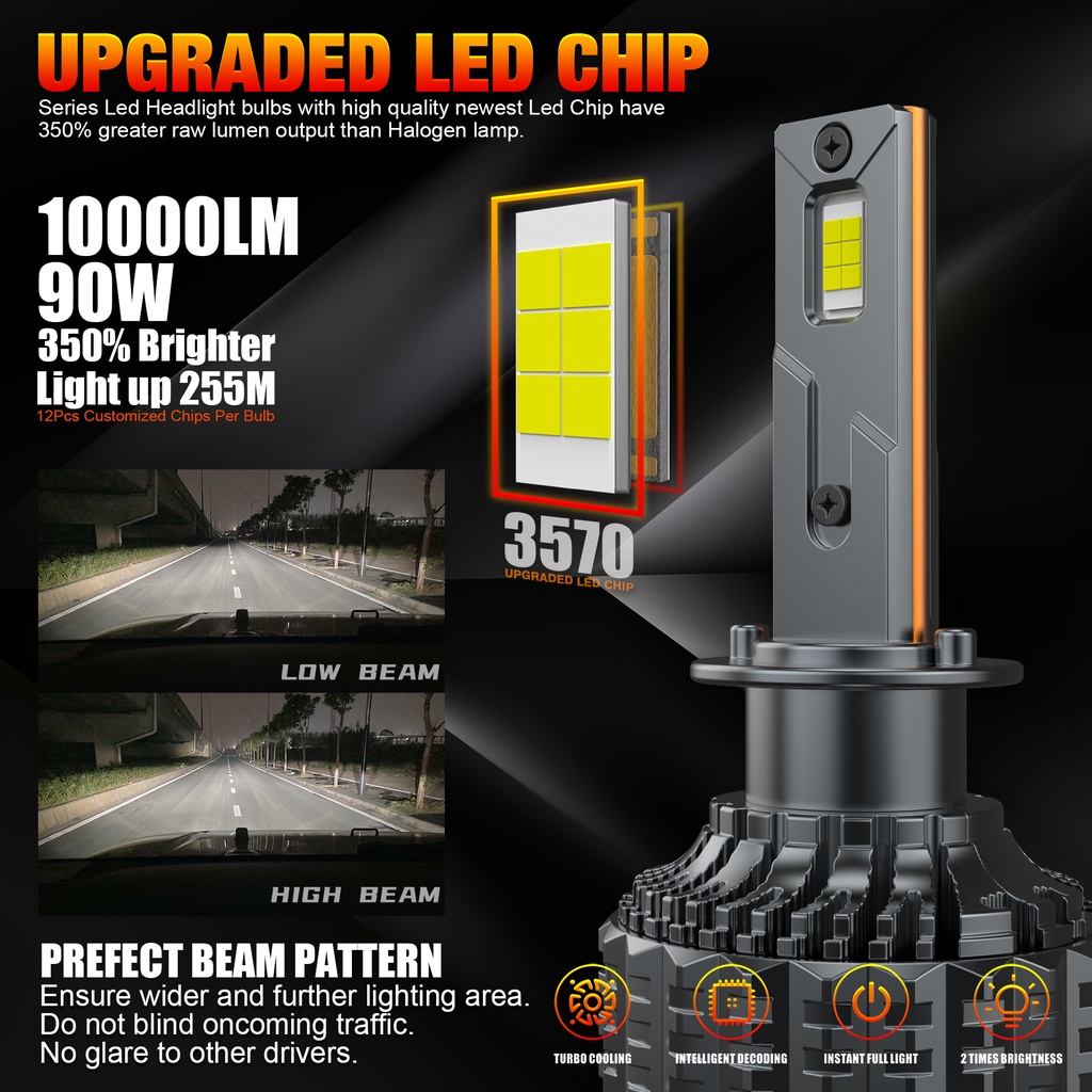 1 Cặp Đèn Pha Led H4 h13 120W 30000lm Với Hi Lo Bóng Đèn Pha Ô Tô Công Suất Cao Siêu Sáng Canbus H11 H7 HB3 9005 9006 HIR2 Cho Thương Hiệu Phổ Thông
