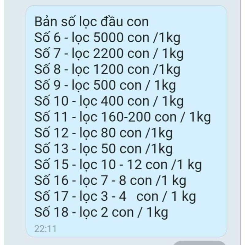 RỔ LỌC CÁ GIỐNG