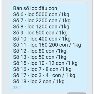 RỔ LỌC CÁ GIỐNG