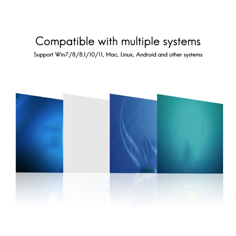 Bộ chuyển đổi usb sang ttl cấp công nghiệp waveshare môđun chuyển đổi cổng nối tiếp ch343g hỗ trợ mạch chuyển đổi mức 5v / 3.3v