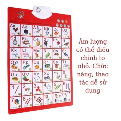 Bảng Chữ Cái Và Chữ Số Tiếng Việt Thông Minh Có Giọng Nói Treo Tường Cho Bé