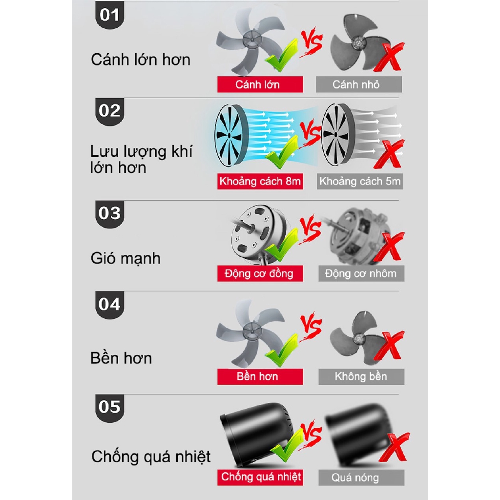 Quạt điện đa năng có remote Kachi MK143 45W - Màu đen | BigBuy360 - bigbuy360.vn