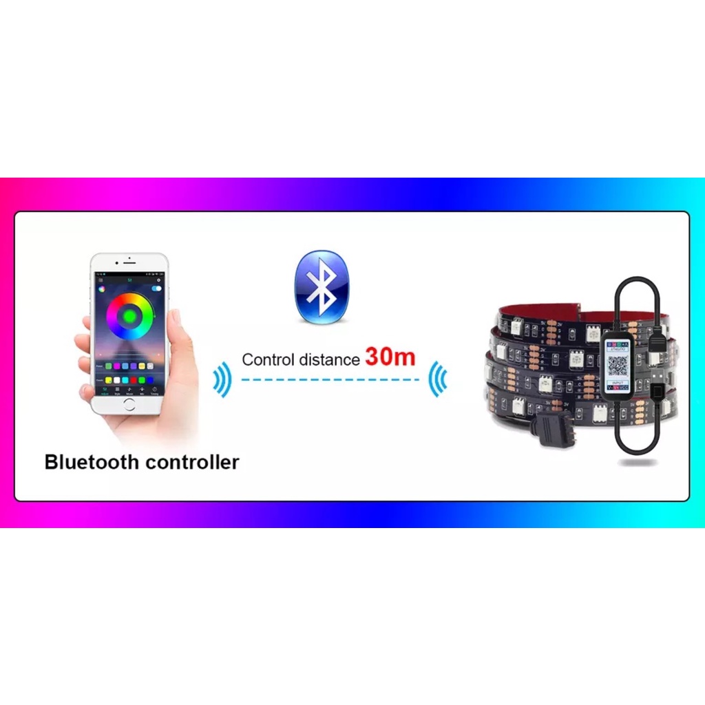 BỘ DÂY LED RGB 5 MÉT 5050 5V SỬ DỤNG APP ĐIỀU KHIỂN