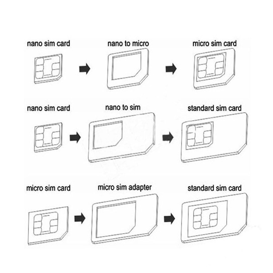 Nano Sim Chuyển Đổi Sim Micro Nano Mini 4 Trong 1