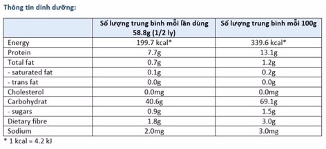 Bột Mì - Bột Bánh Mì Số 13 Prima Bread Flour 1kg