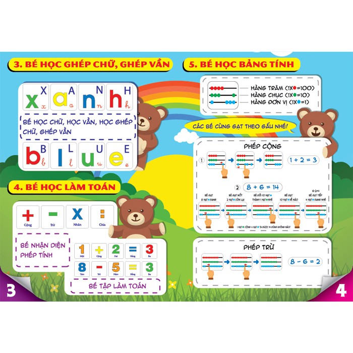 Bảng Học Chữ Và Số Đa Năng SATO Cho Bé Từ 3 Tuổi Khám Phá