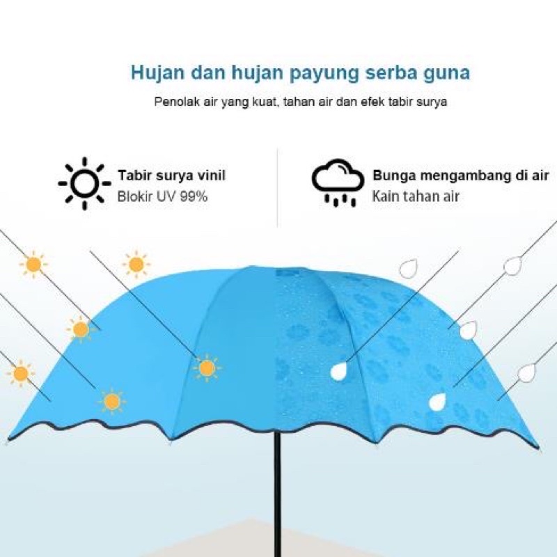 Dù Xếp Ma Thuật In Họa Tiết Hoa 3D