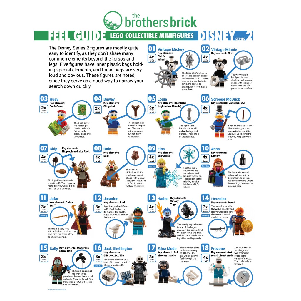 Lego Minifigures 71024 - Bộ xếp hình Lego Nhân vật Disney, Series 2