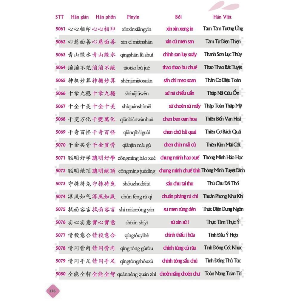 Sách - 5099 từ vựng HSK1 – HSK6 tam ngữ Anh – Trung – Việt Có Audio nghe