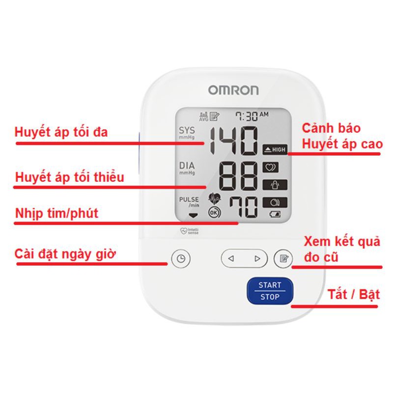 Máy Đo Huyết Áp Omron Hem-7156