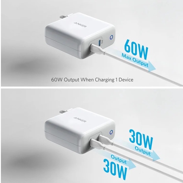 Sạc Siêu Nhanh 60W Anker PowerPort Atom PD 2  - A2029 - 2 Cổng Type C - Hàng Chính Hãng - Mới 100% Nguyên Hộp