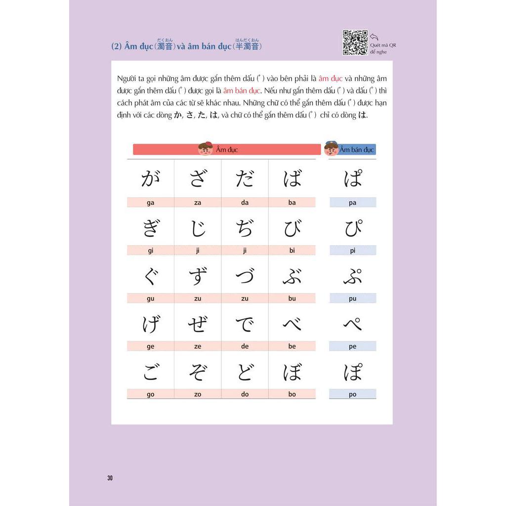 Sách Keep It Up - Tiếng Nhật Cấp Tốc Cho Người Mới Bắt Đầu