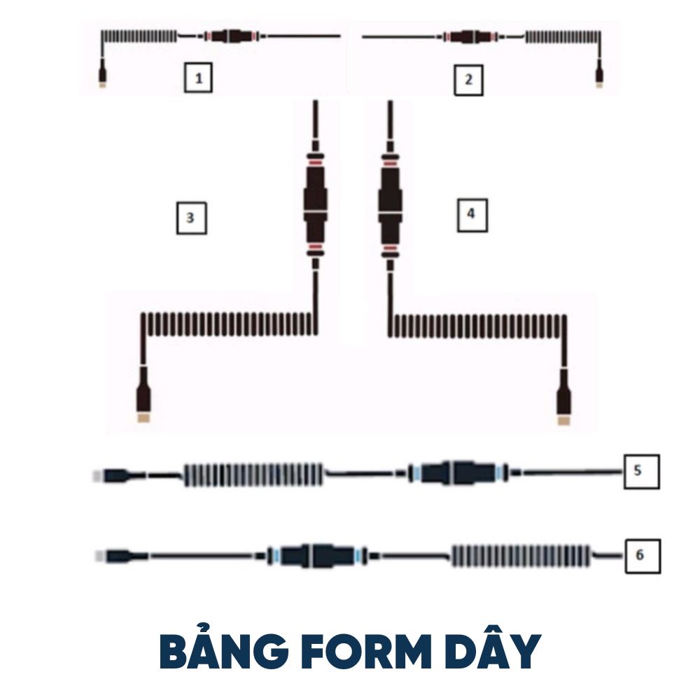 DÂY CUSTOM BÀN PHÍM CƠ - DÂY XOẮN BỌC 2 LỚP