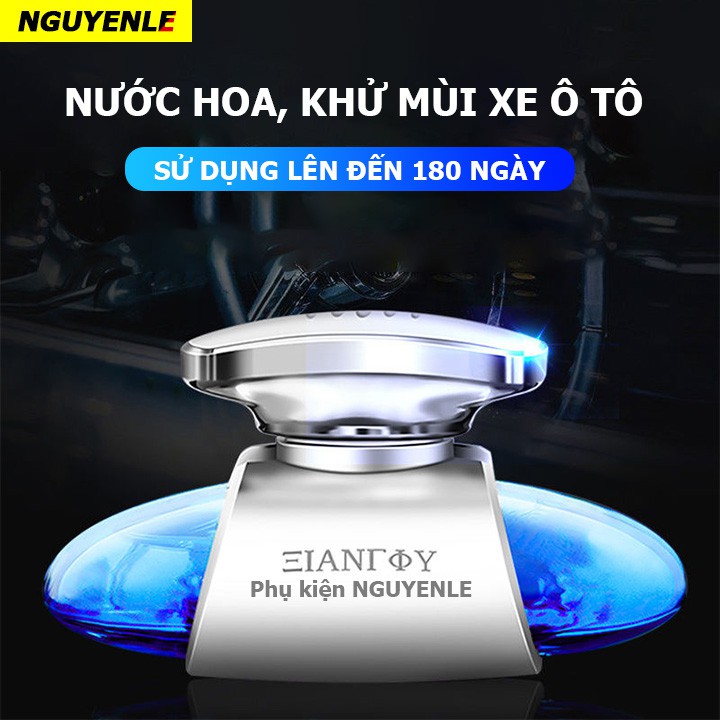 Nước hoa ô tô IIANTOIY cao cấp