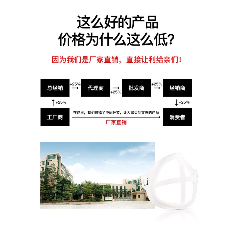 MIẾNG LÓT KHẨU TRANG Đệm khẩu trang 3D Thoáng khí dễ thở BẢN 2021 KHÔNG MÙI HÔI