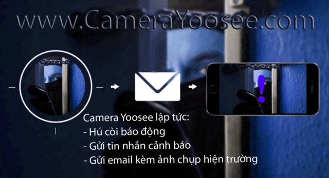 Nút cấp cứu và tắt báo động không dây cho camera Yoosee