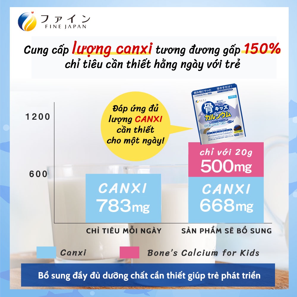 Fine Japan - Bột cá tuyết biển bổ sung Canxi giúp trẻ phát triển cao khỏe mạnh | Thế Giới Skin Care