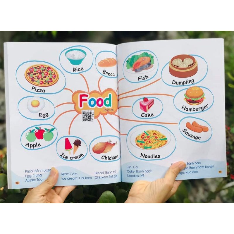 Sách - Chinh phục từ vựng Tiếng Anh theo sơ đồ tư duy mindmap