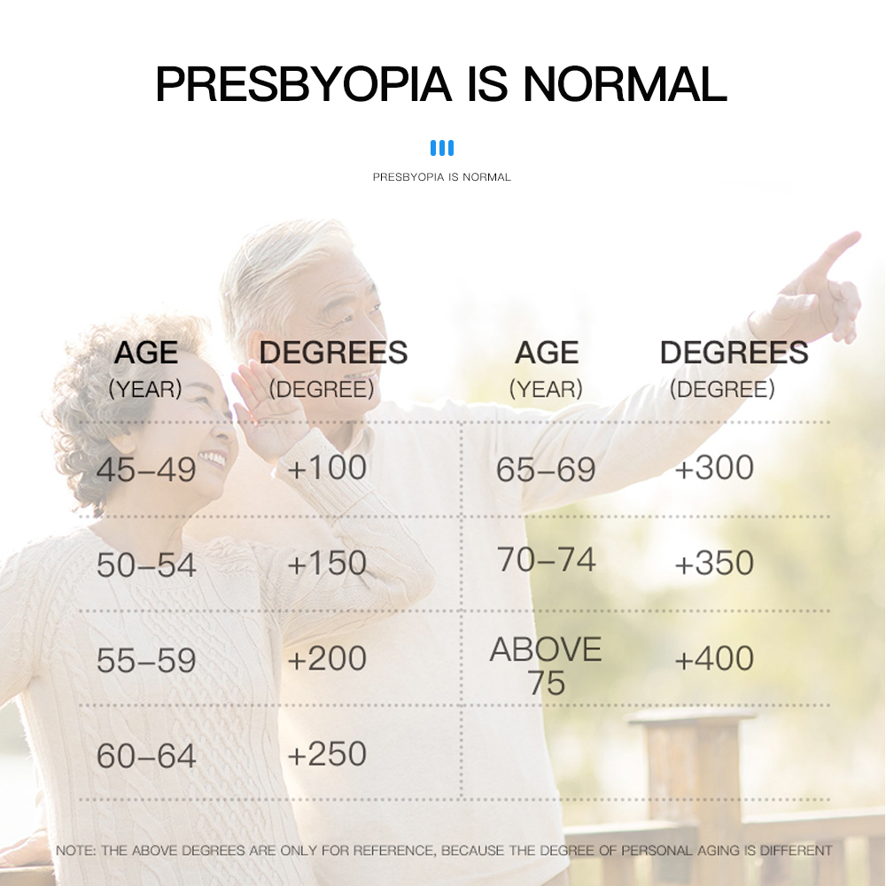 Kính Đọc Sách Siêu Nhẹ Nhiều Màu + 1.00 ~ + 4.00