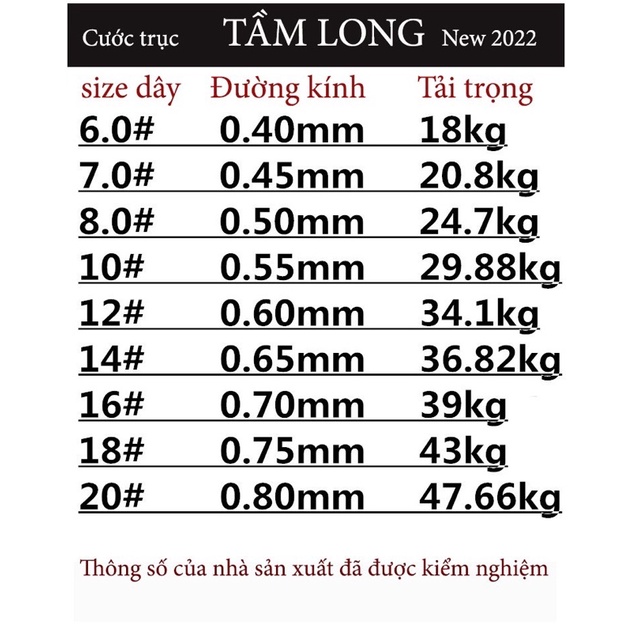 Cước trục Tầm Long Mẫu mới 2022 Tải cá khoẻ ( 2 phân loại dây trắng là thẻo. dây xanh là trục