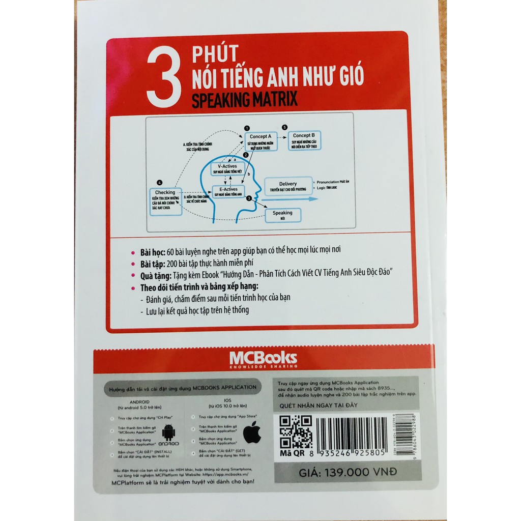 Sách Speaking Matrix 3 phút nói tiếng Anh như gió