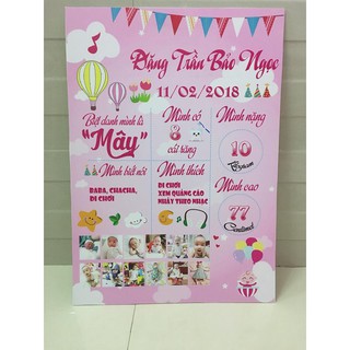 Bảng thành tích, bảng ảnh Bé trai Bé gái - Phụ kiện sinh nhật