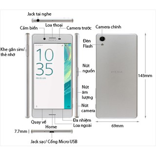 Chân sạc USB Sony X (F5122)
