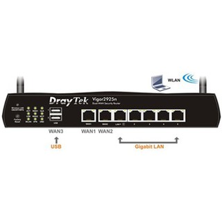 Thiết bị cân bằng tải Draytek V2925N