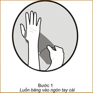 (Ưu Đãi Giá Sốc) Đai băng thun cổ tay xỏ ngón 